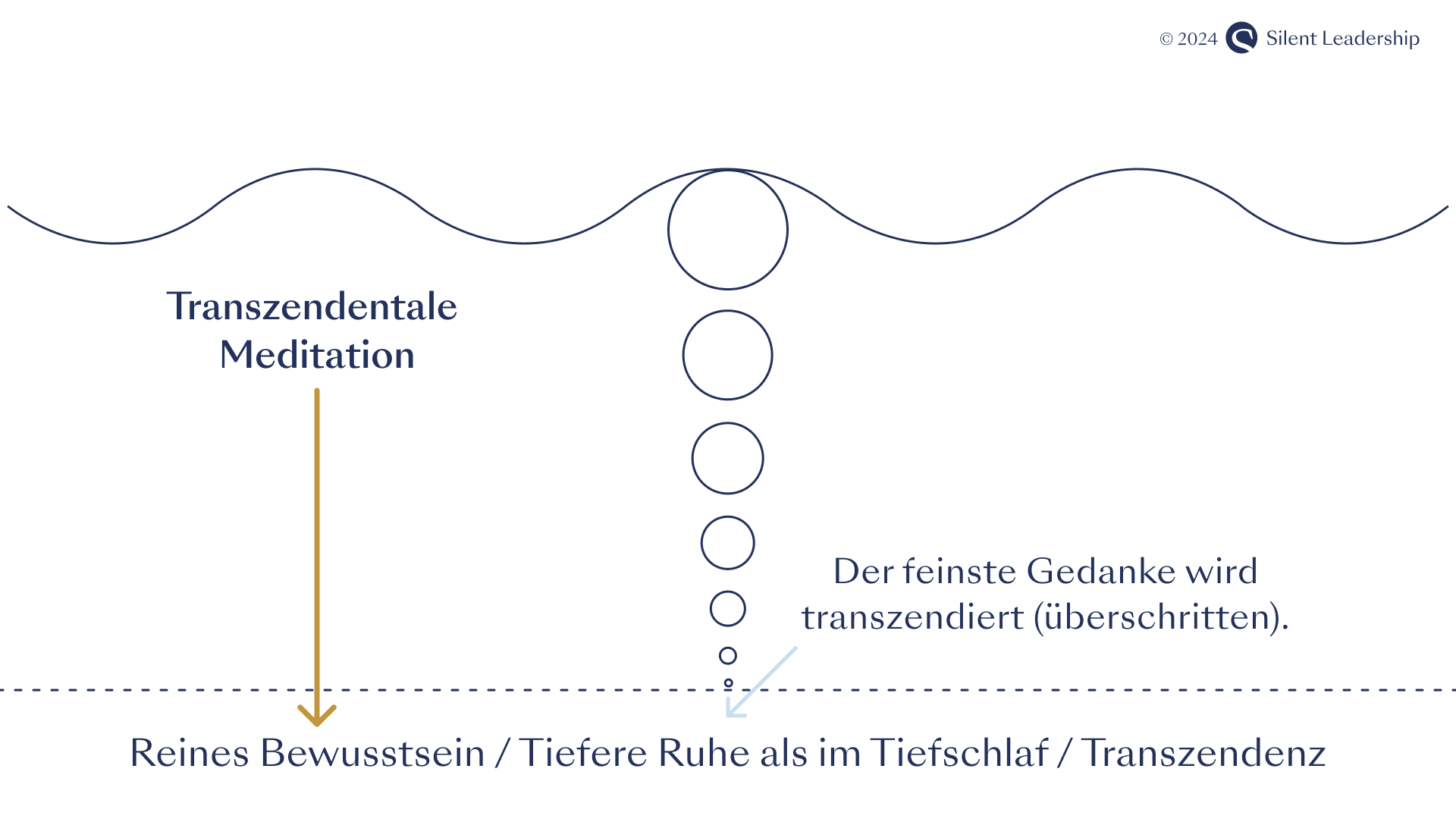 TM-Slide_05